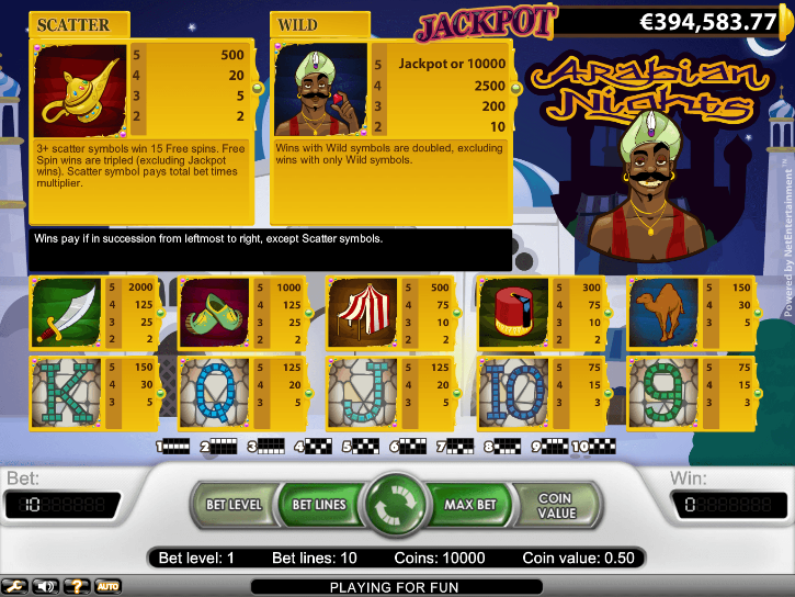 Arabian Nights Slot 