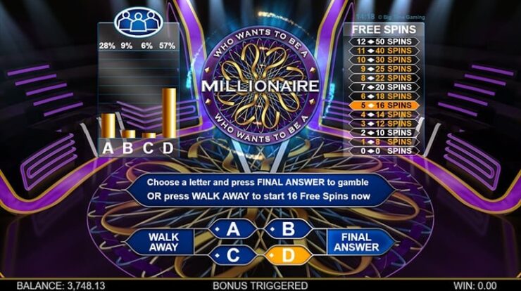 who wants to be a millionaire slots